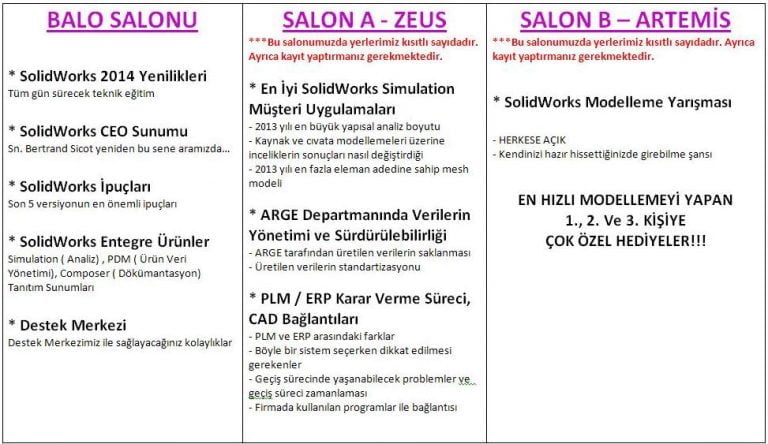 solidcam 2014 kurulum solidcam 2014 kurulum