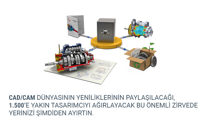 TEKYAZ Tasarım Zirvesi