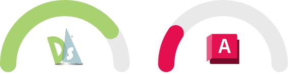 draftsight autocad