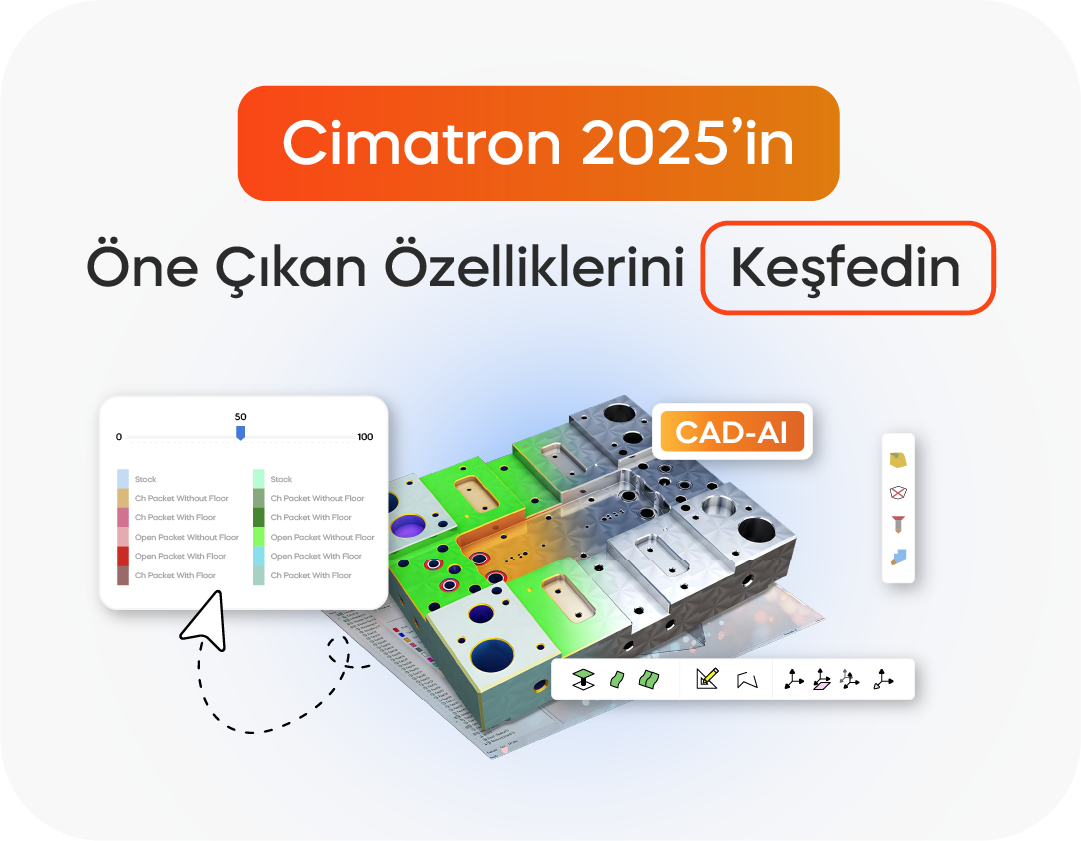 mobile banner