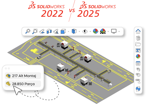 solidworks güncel versiyon