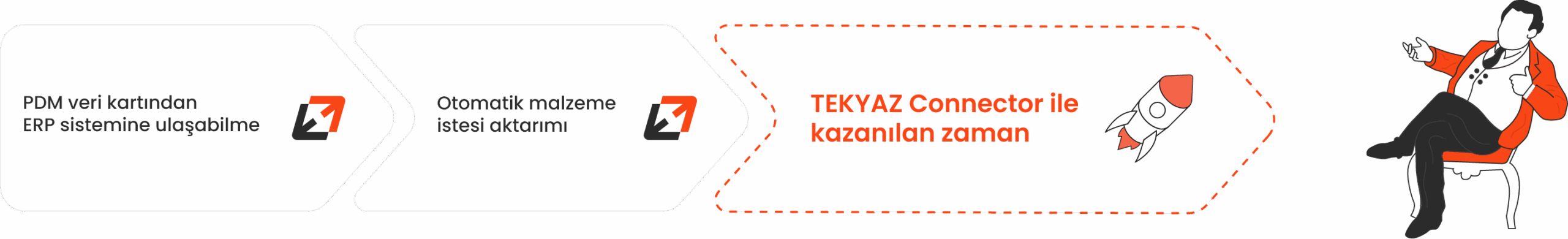 tekyaz connector