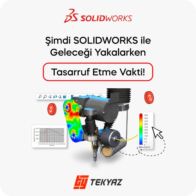 sw tasarruf indirim 2026 sl mb