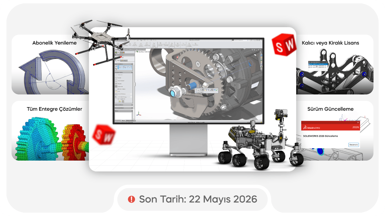 sw mayis 2026 kampanya